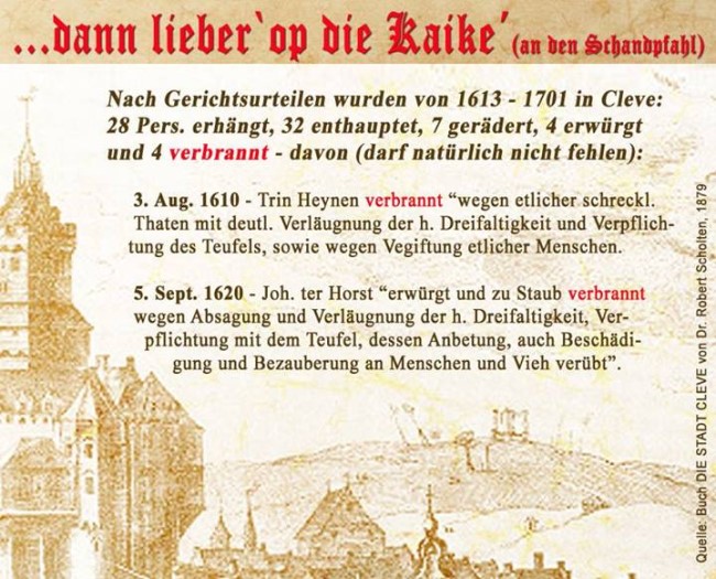 Schreckliches aus Clevischen Gerichtsakten